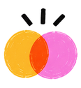 Pictogramme cercles qui se chevauchent, page Marque employeur